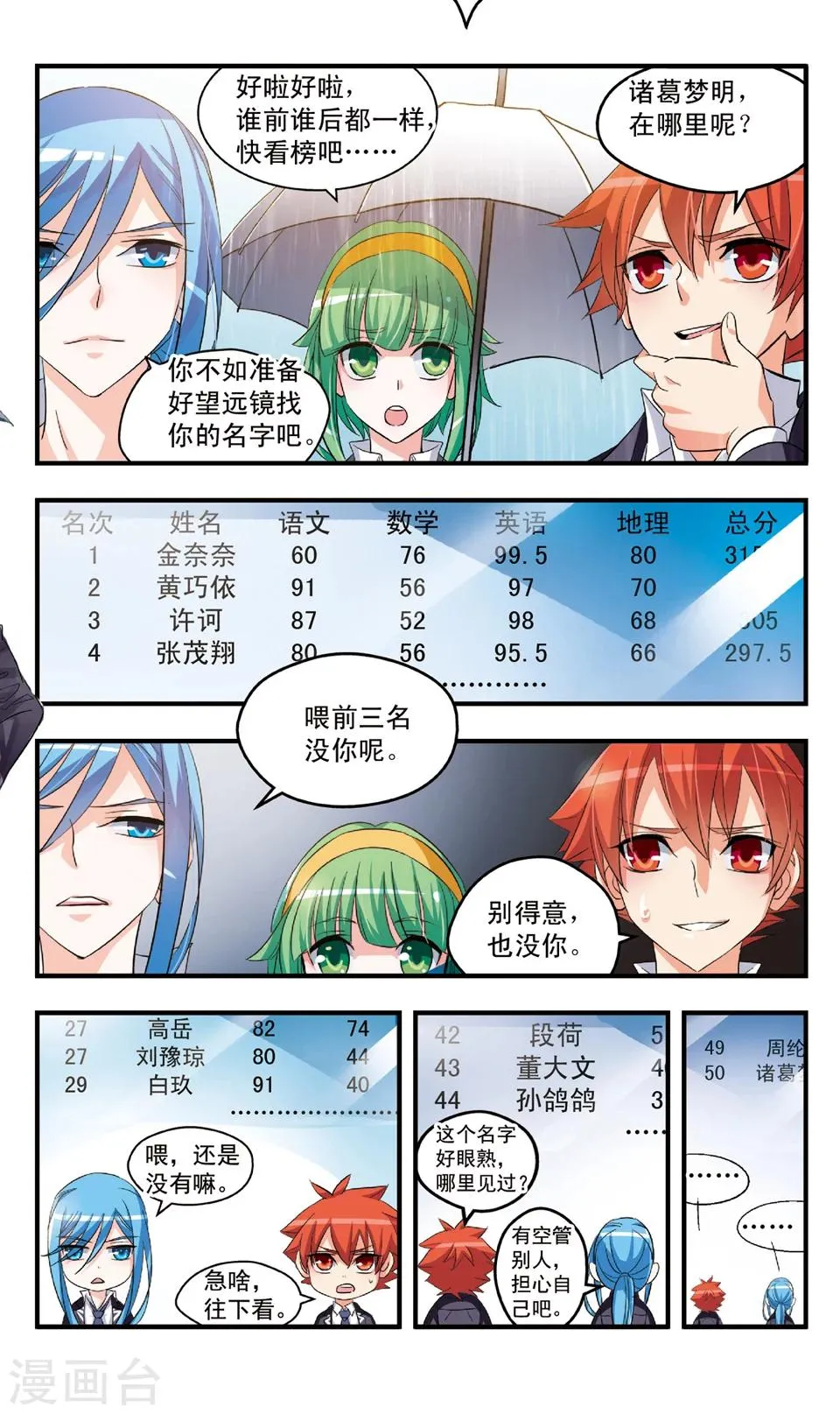 第79话 毫厘之差 第4页