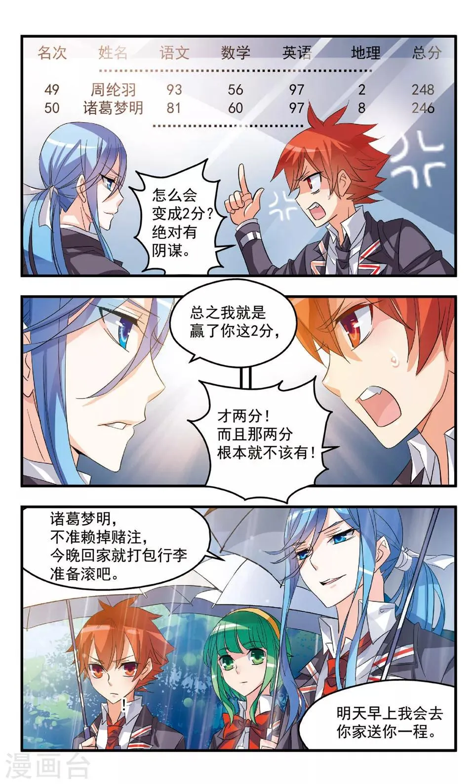 第79话 毫厘之差 第6页