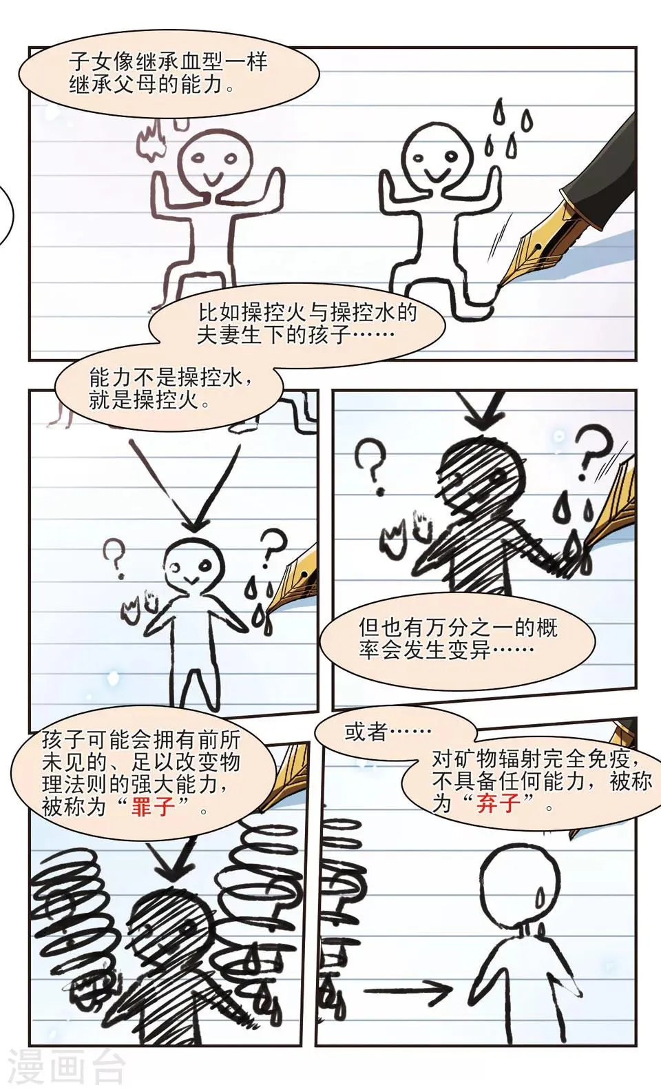 第16话 第10页