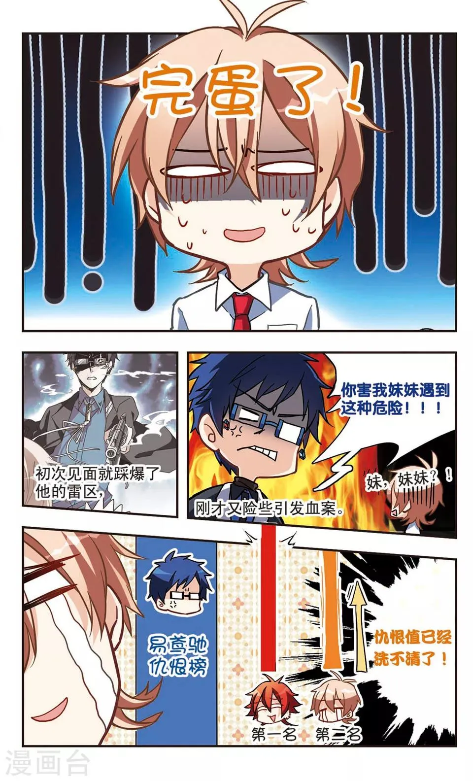 第63话 第2页