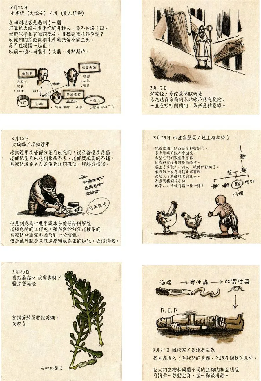 先西日记v2 第2页