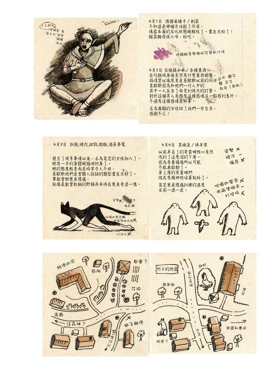 先西日记v2 第4页