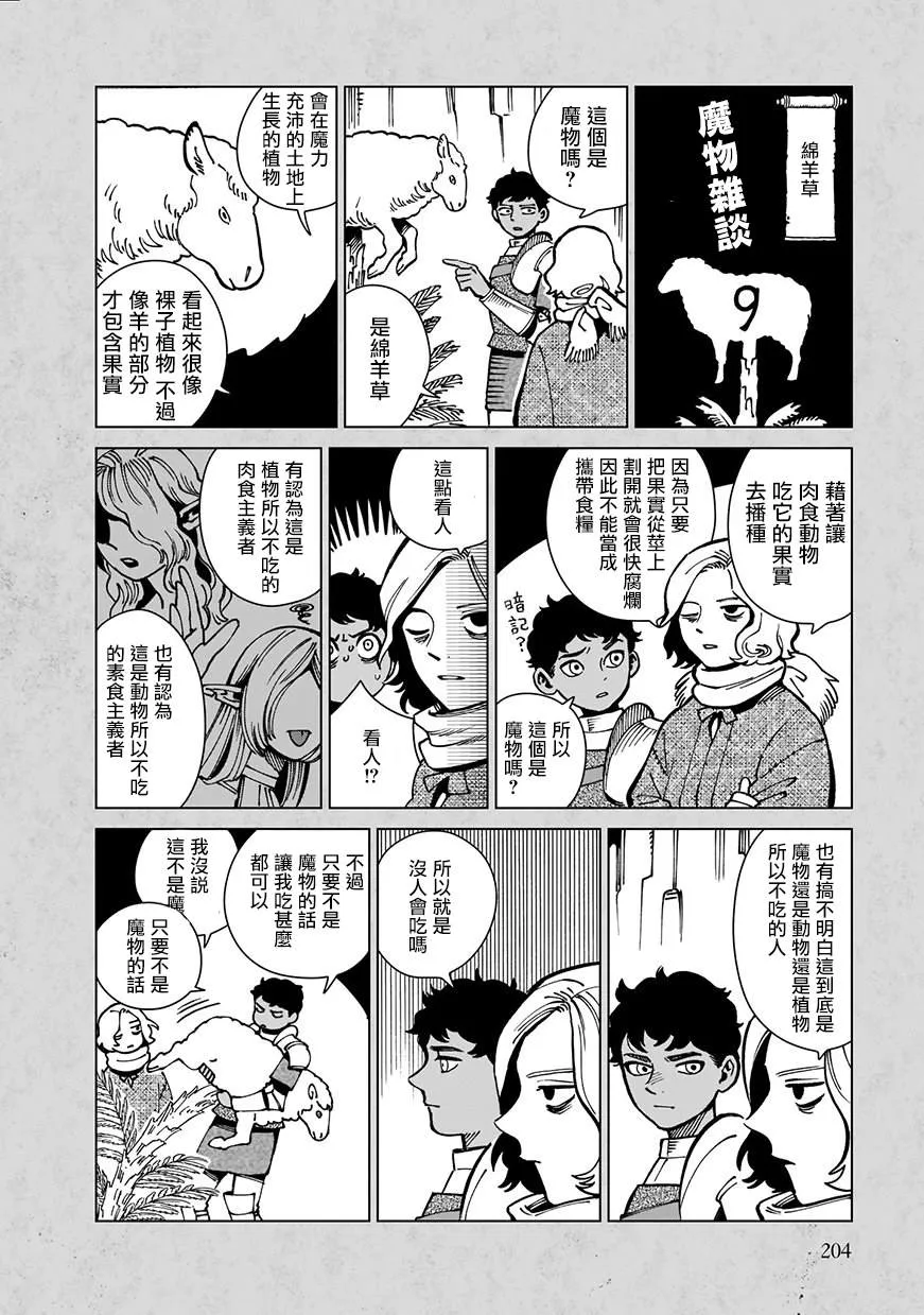 第九卷附录 第1页
