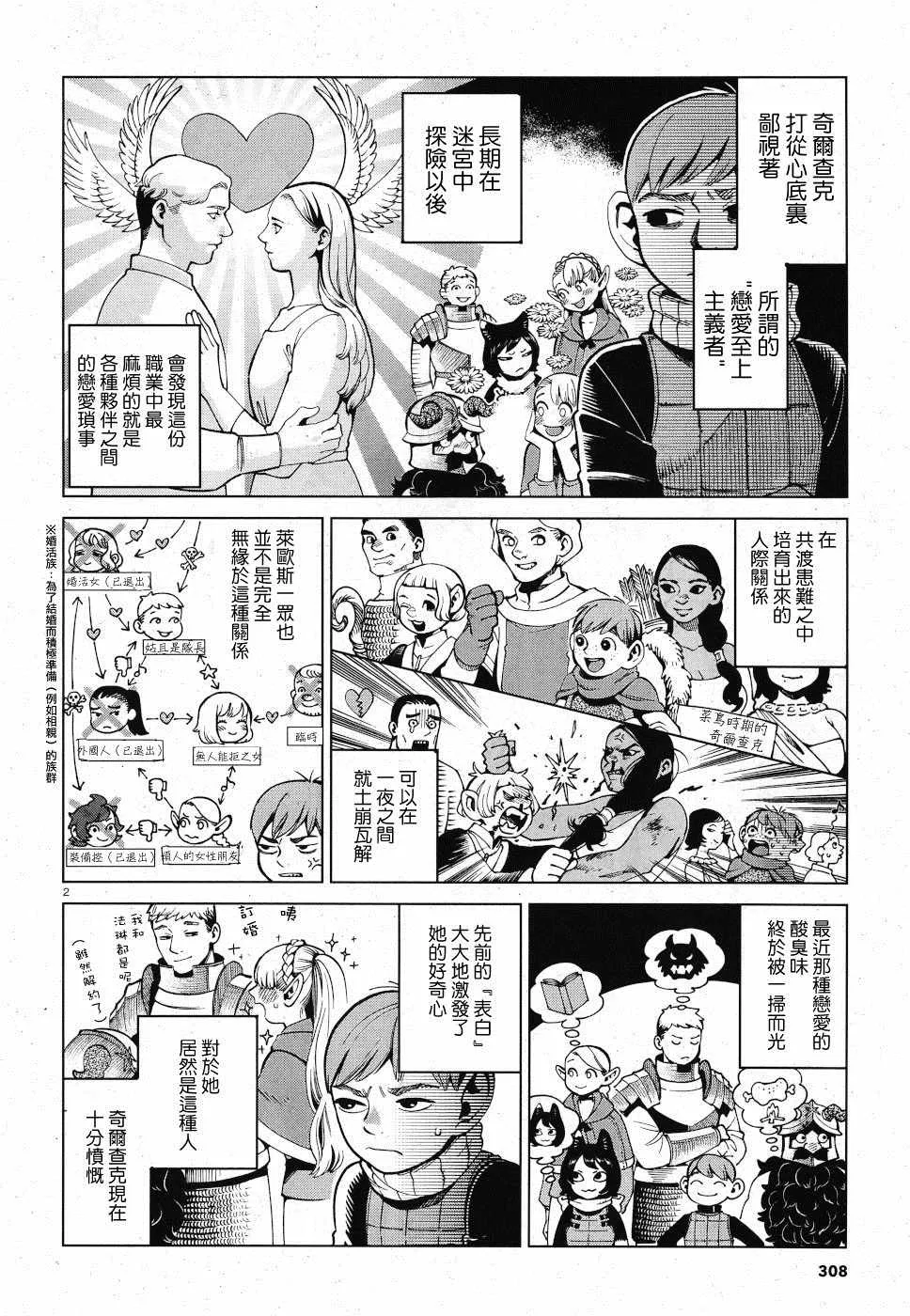 第56话 第3页