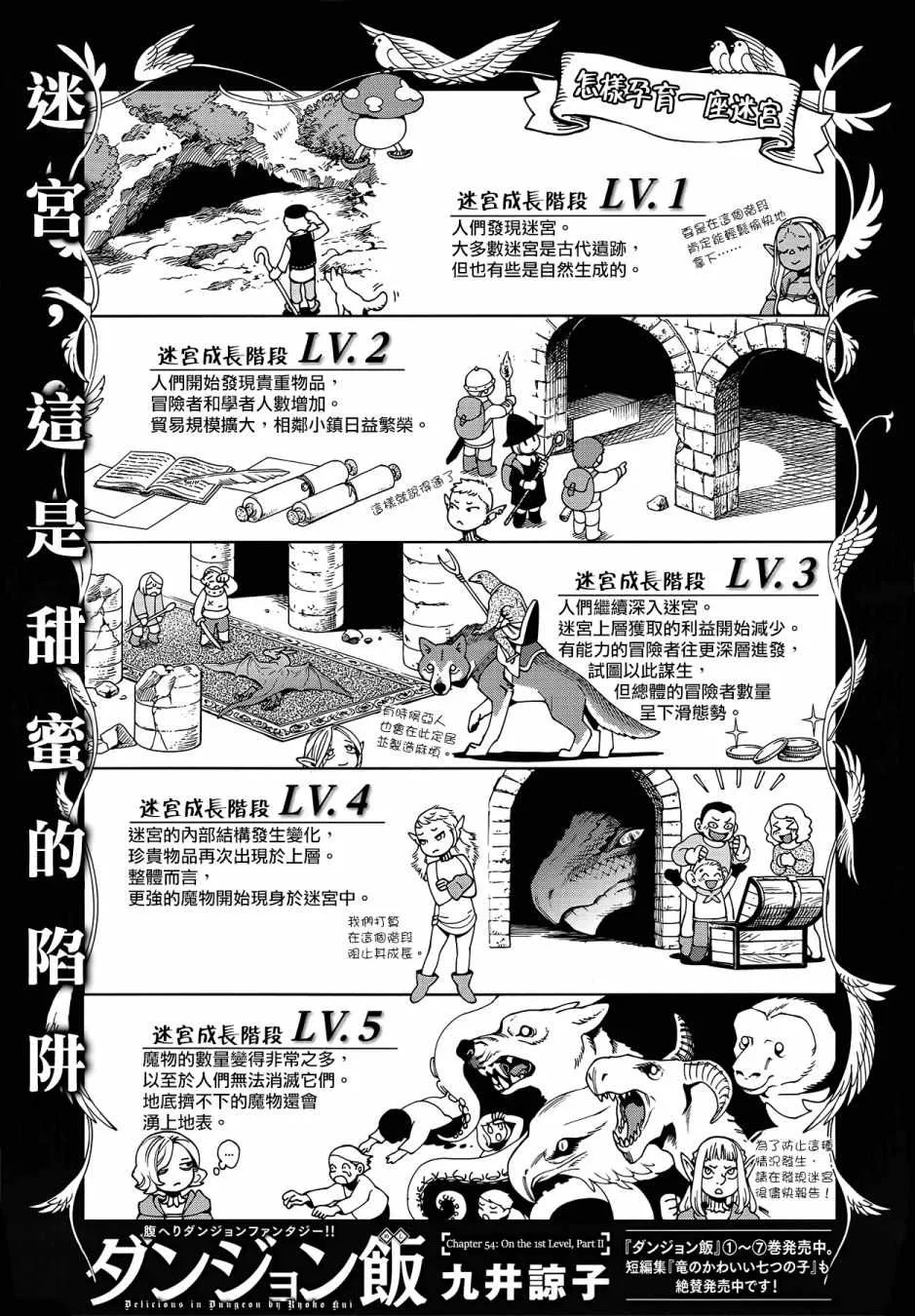 第54话 第1页