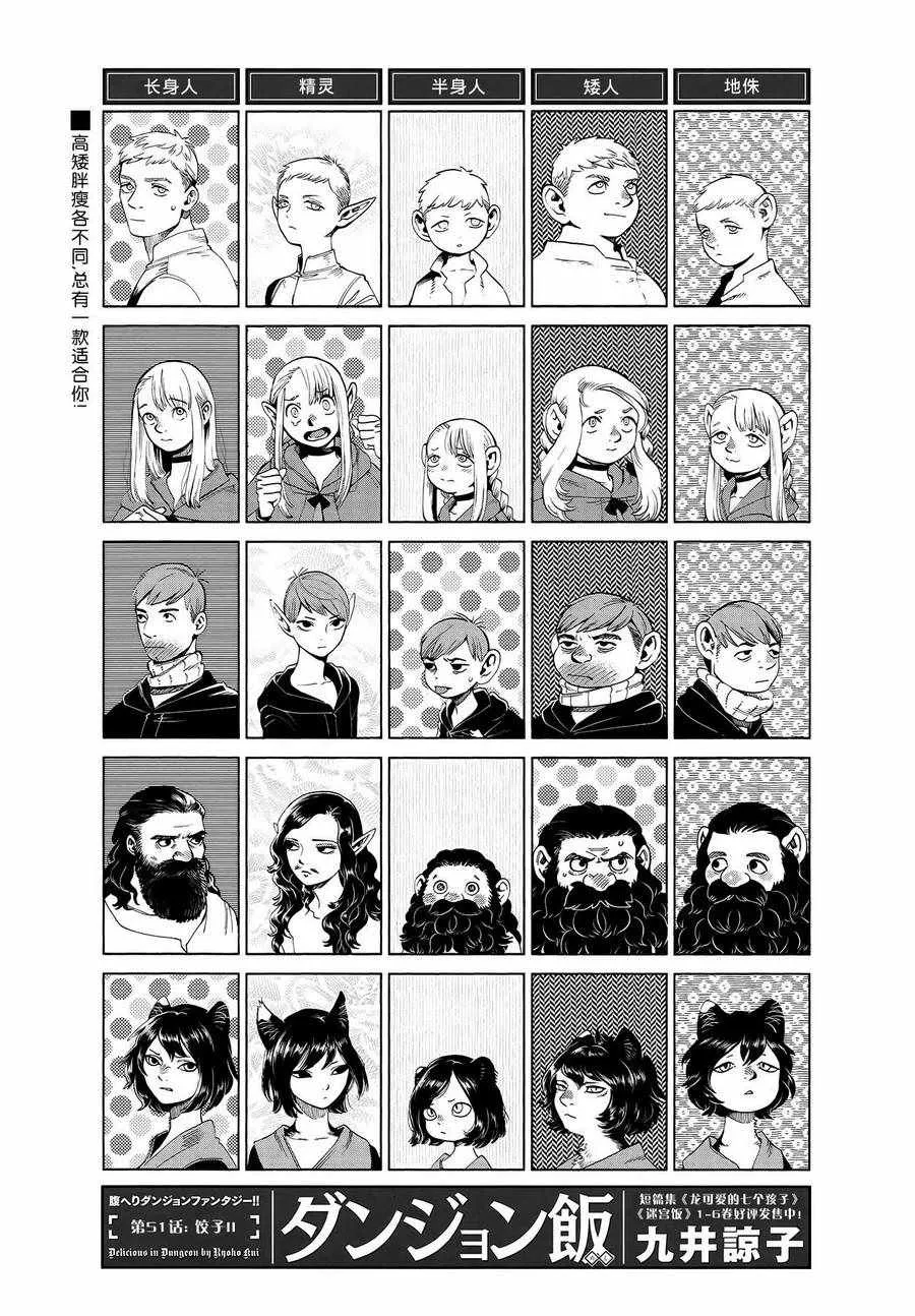 第51话 第1页