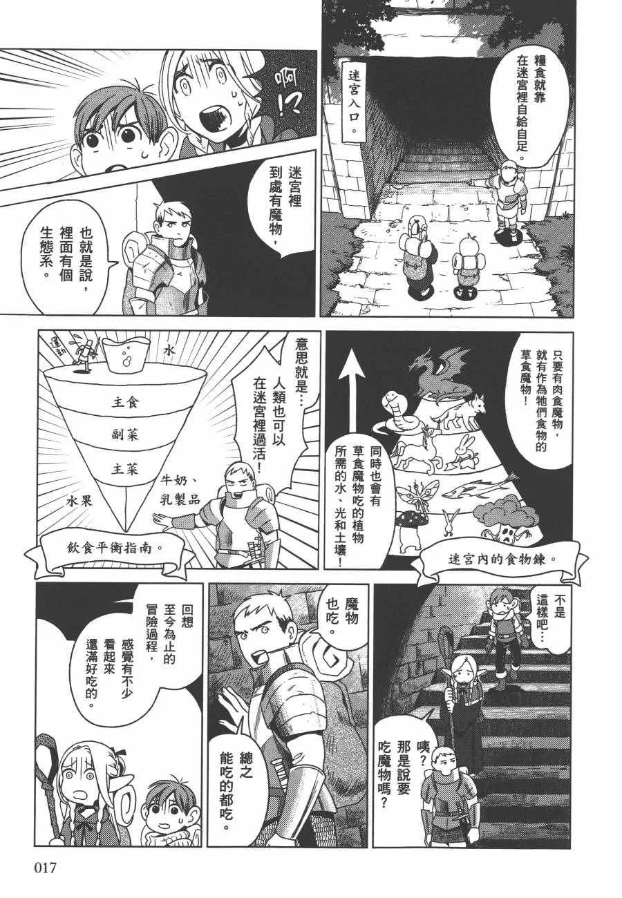 第1卷 第19页