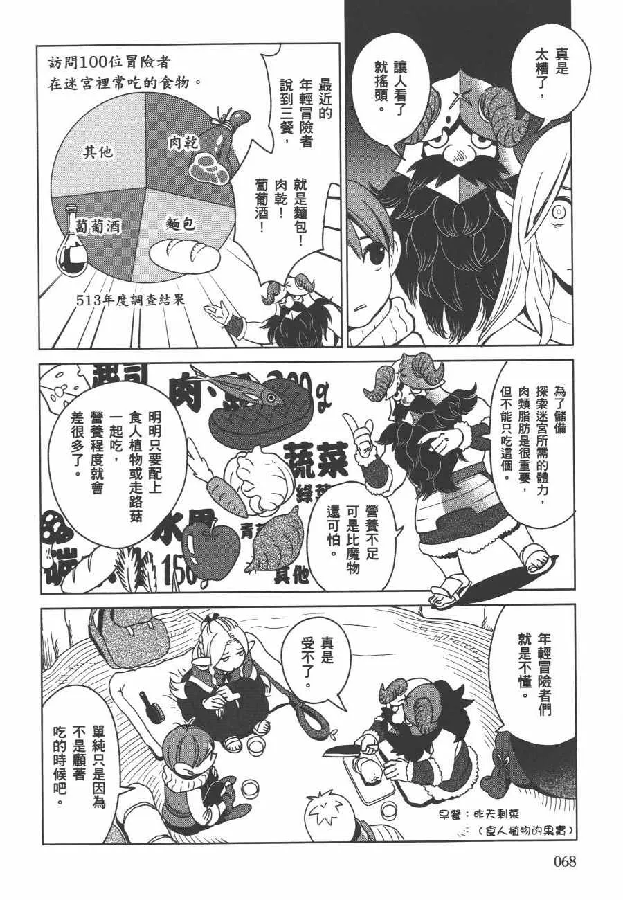 第1卷 第70页