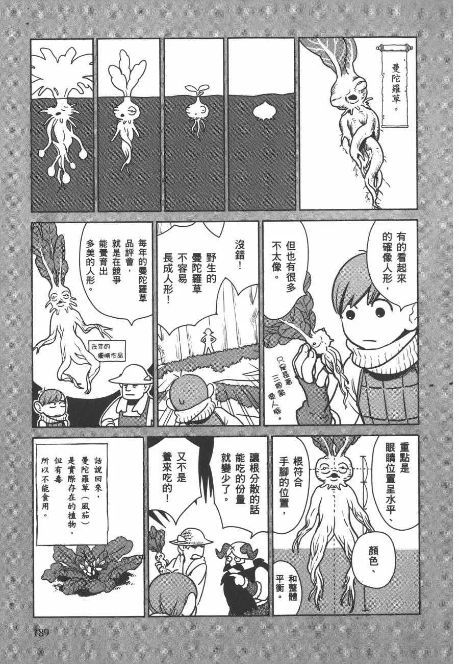 第1卷 第191页