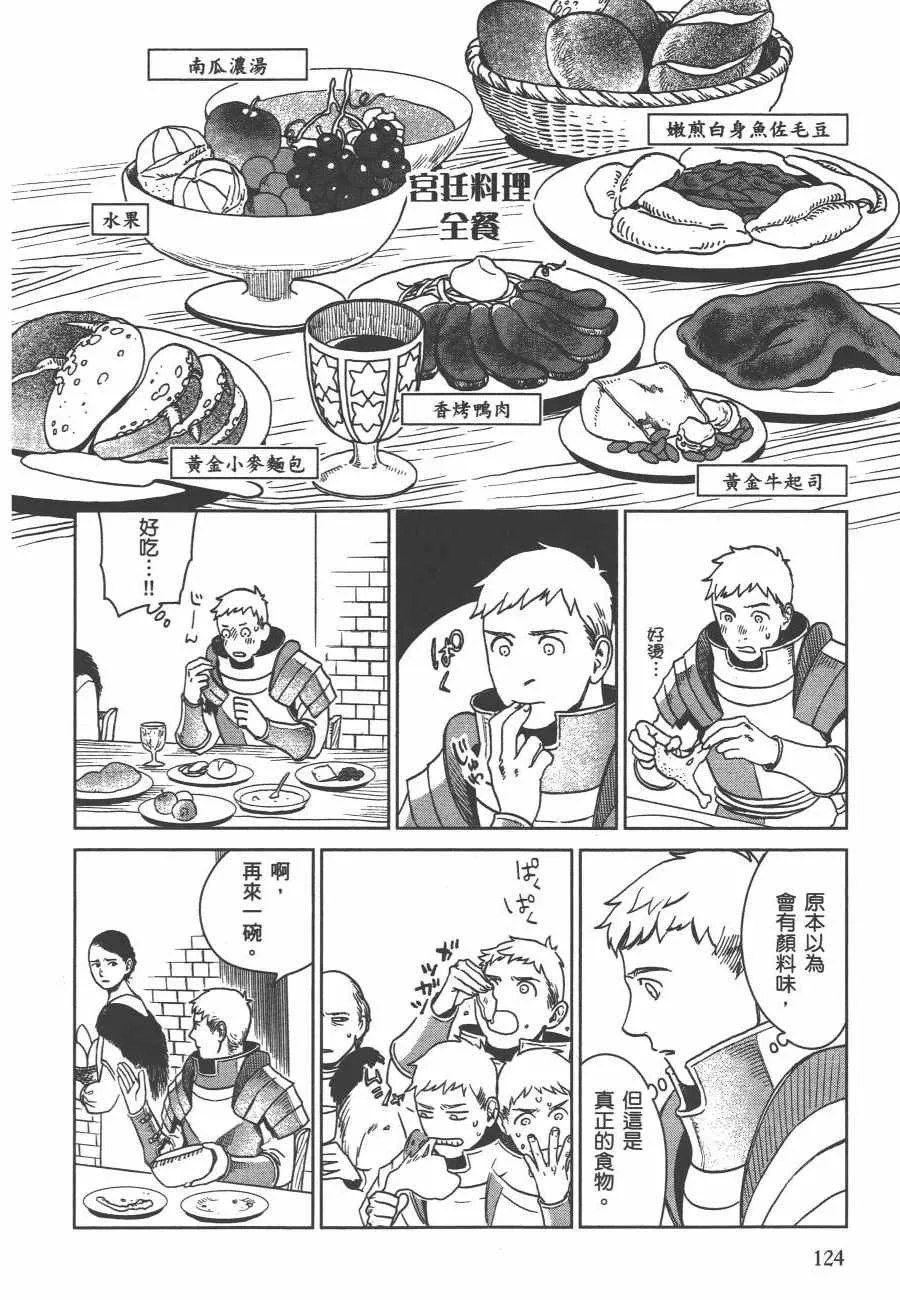 第2卷 第127页