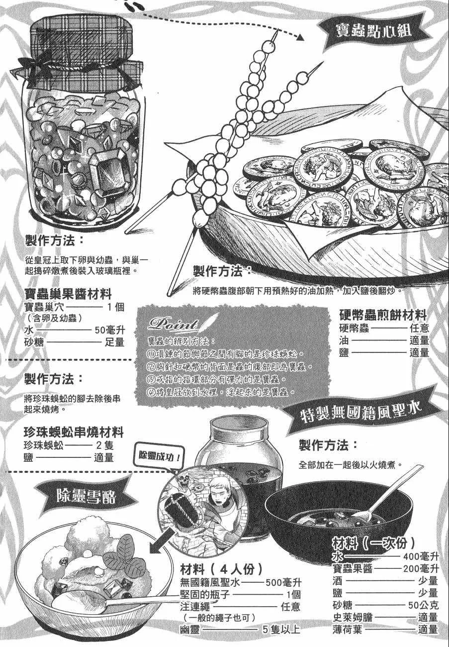 第2卷 第203页