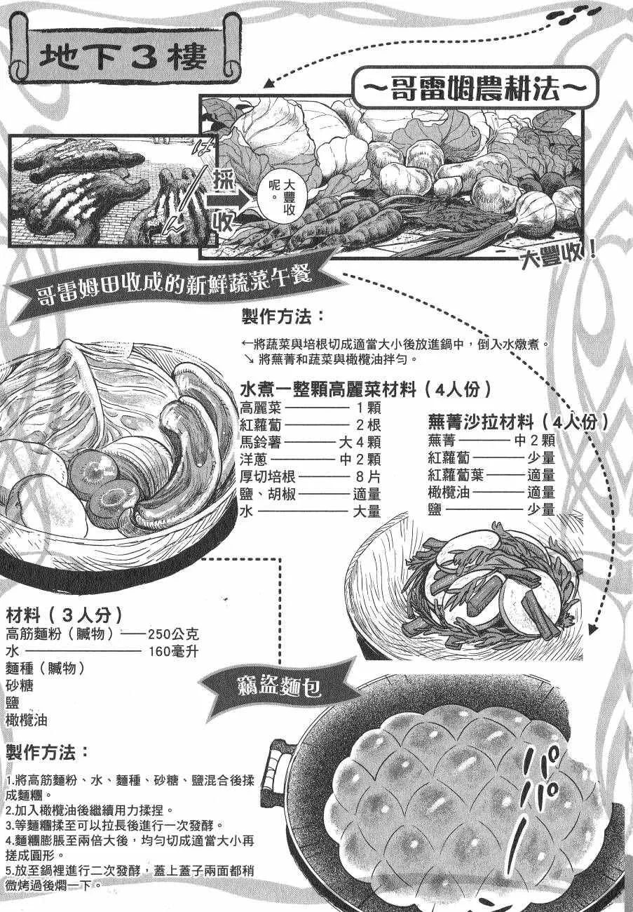 第2卷 第206页