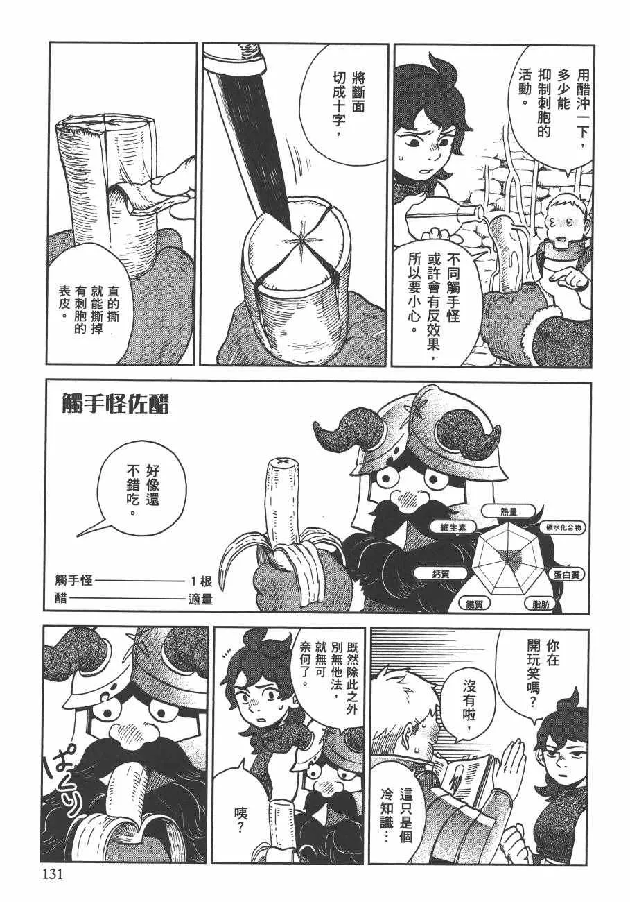 第3卷 第133页