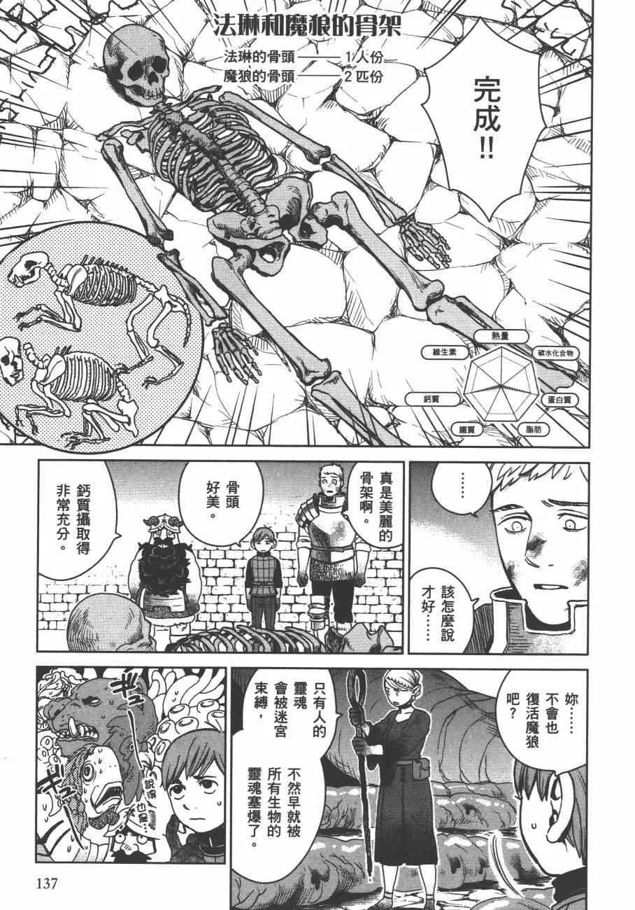 第4卷 第140页