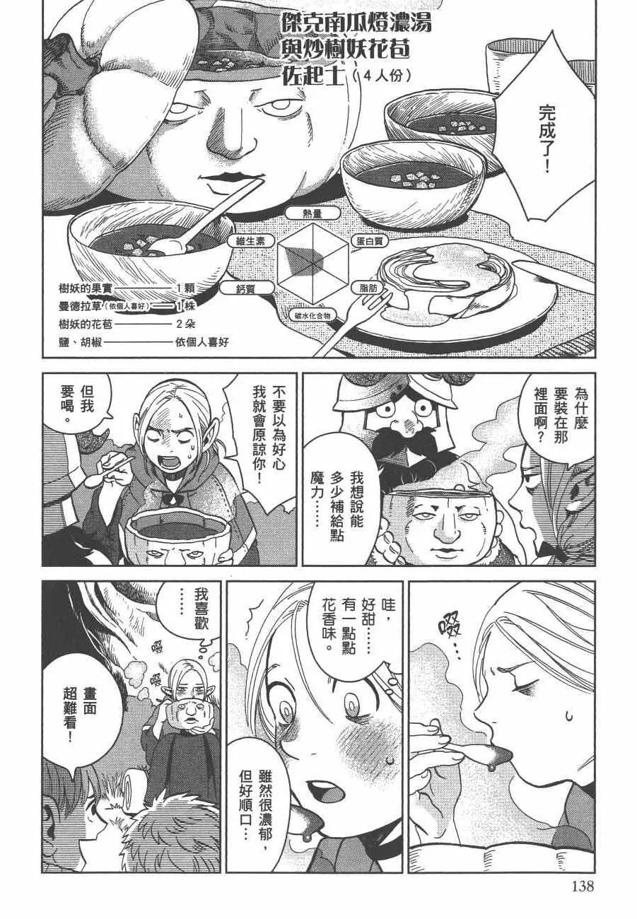 第5卷 第140页