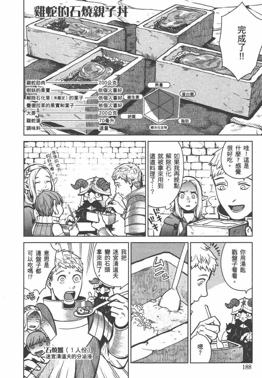 第5卷 第190页