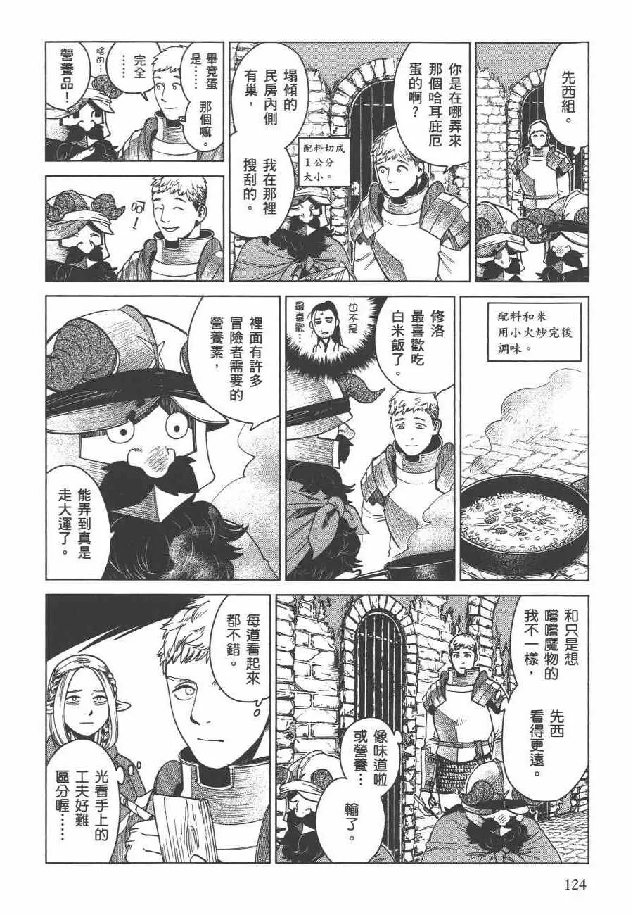第6卷 第125页