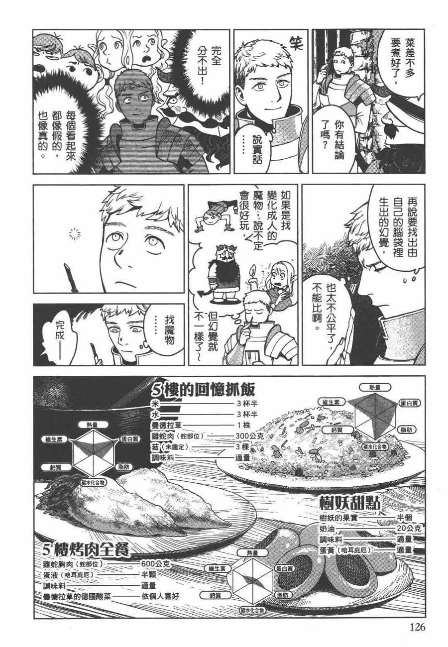 第6卷 第127页