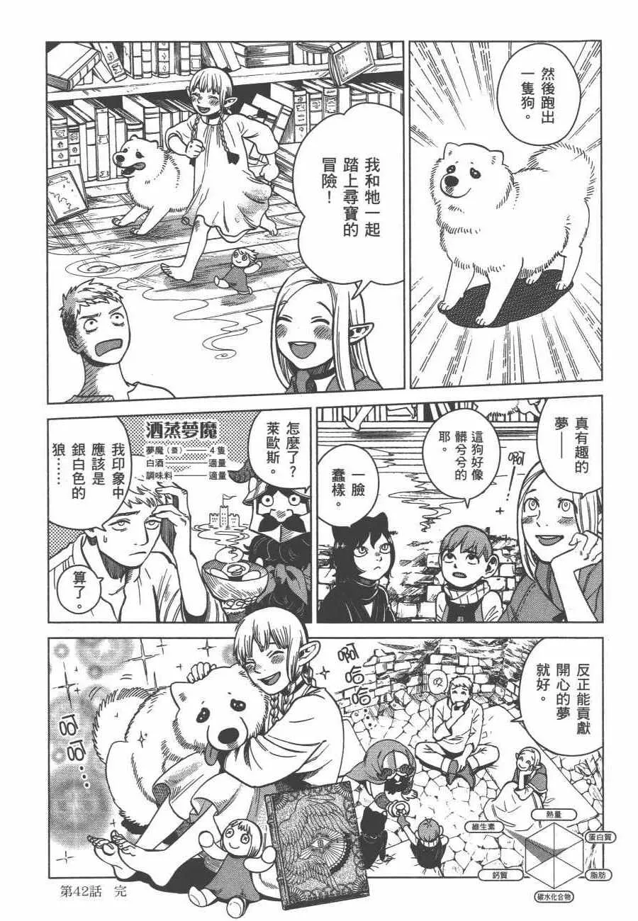 第6卷 第201页