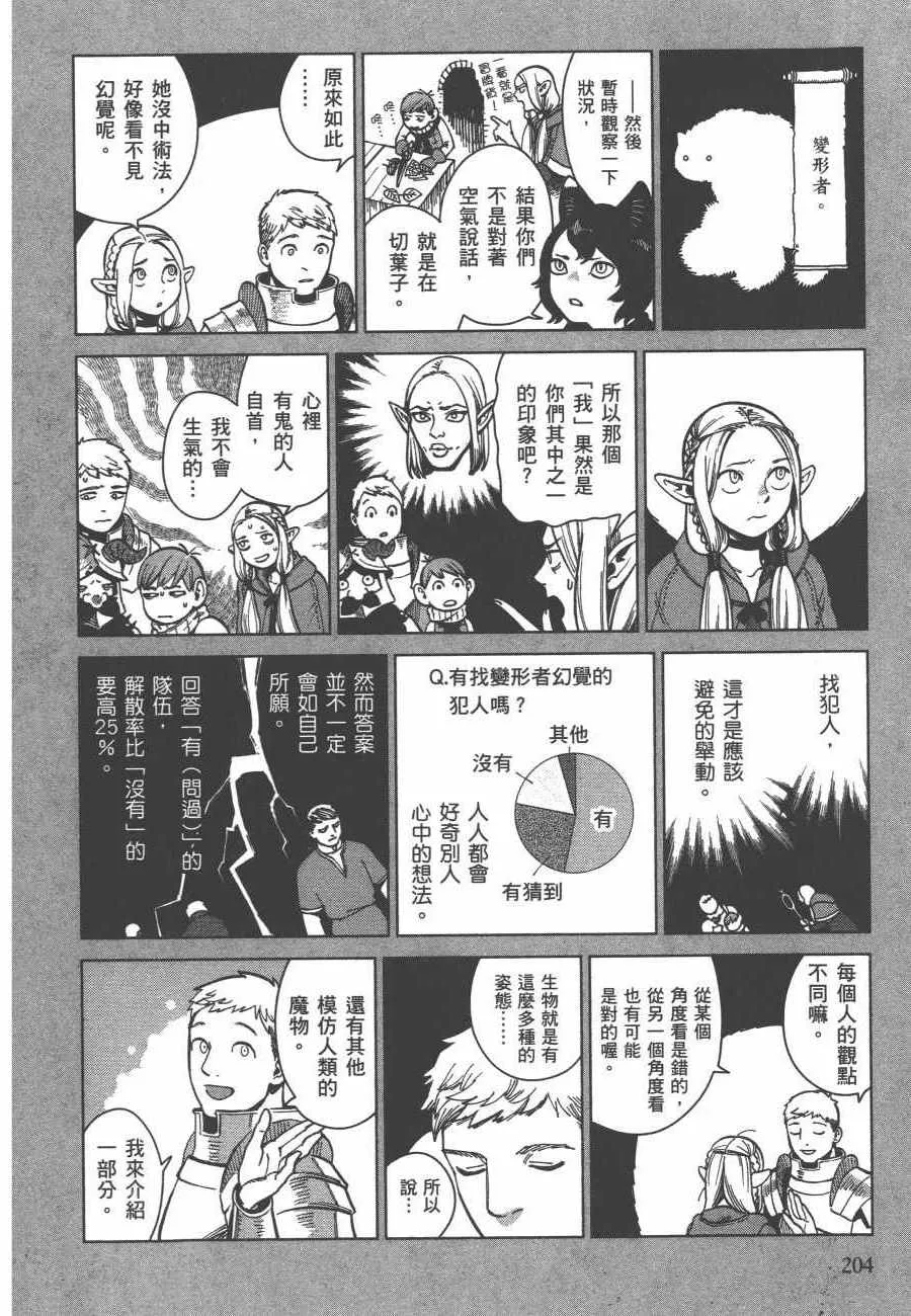 第6卷 第205页