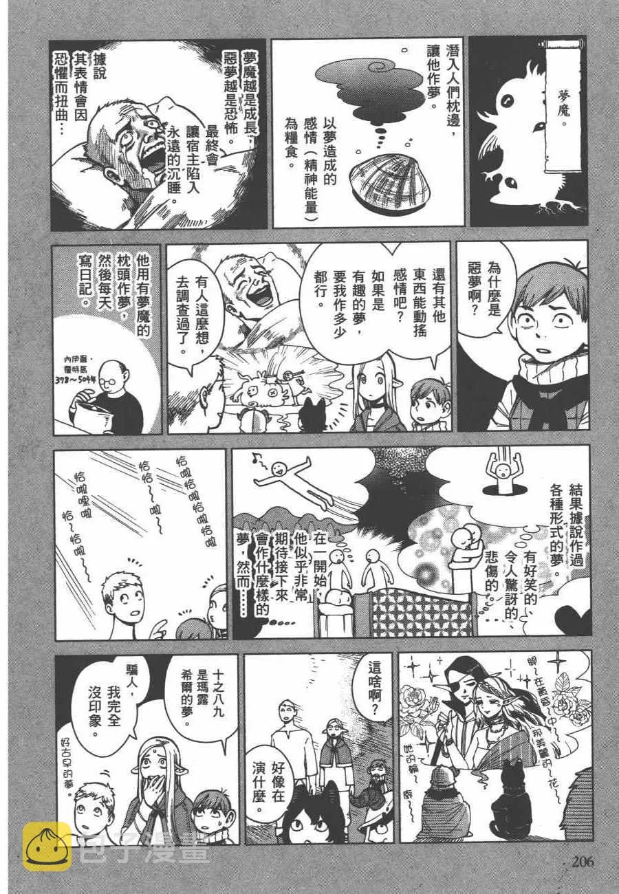 第6卷 第207页