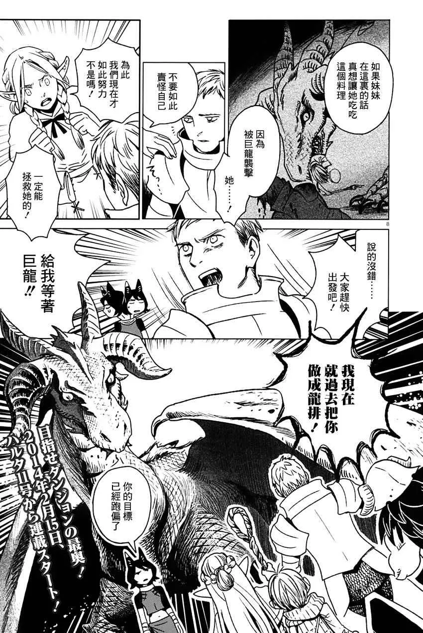 第0话 第8页