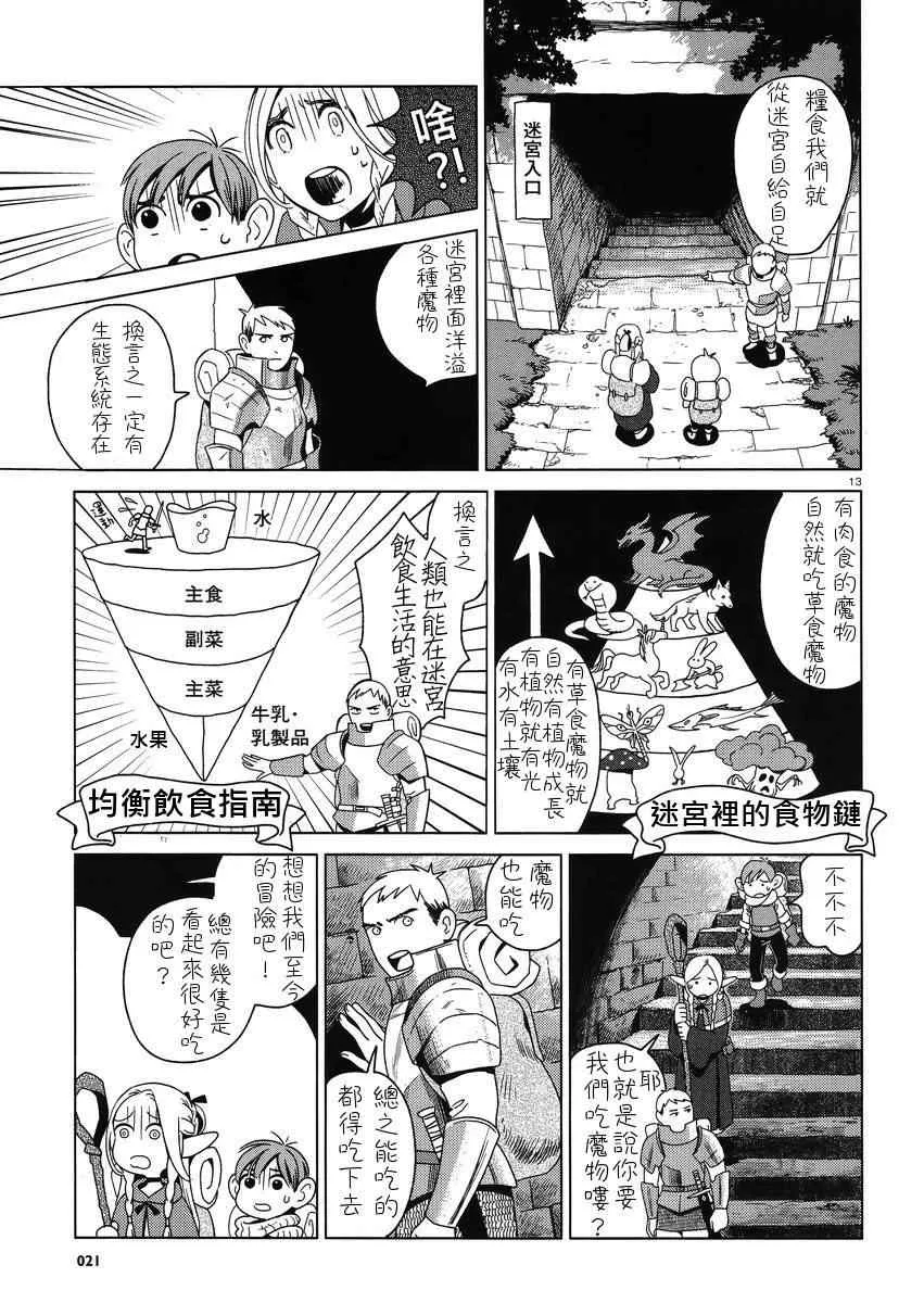 第1话 第13页
