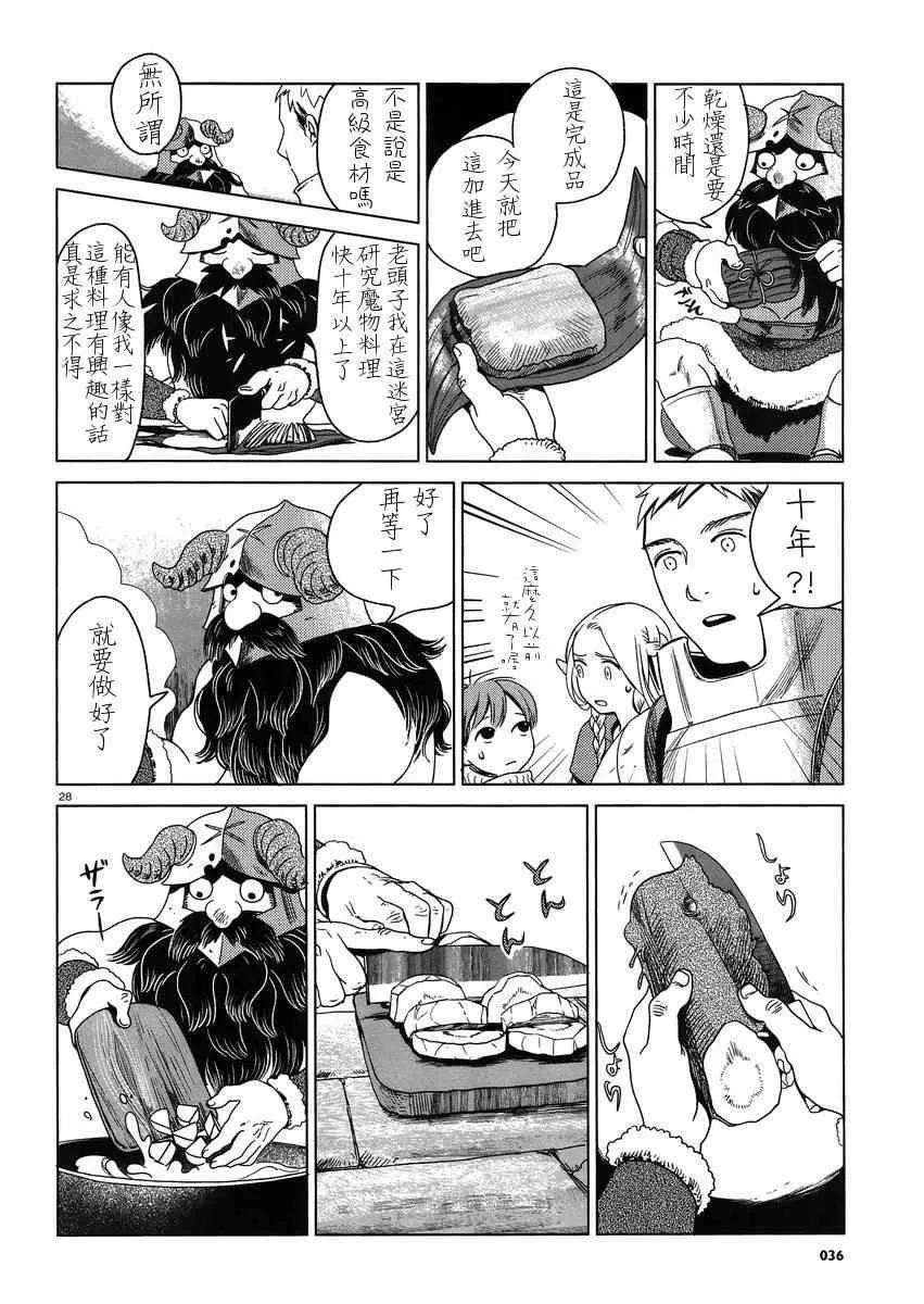 第1话 第28页