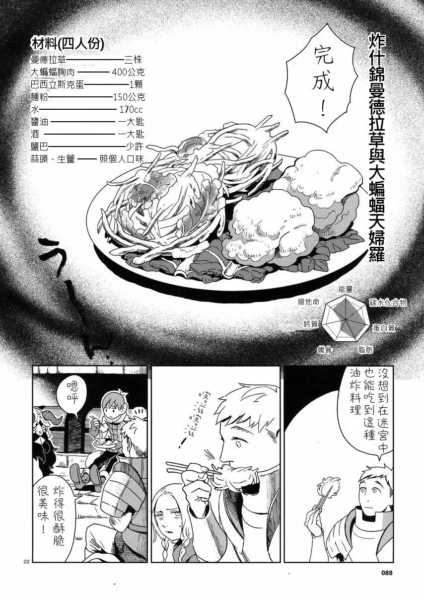 第5话 第22页