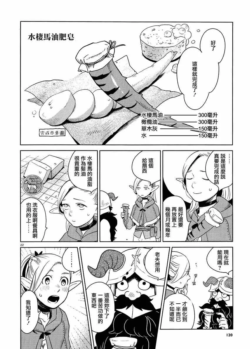 第14话 第22页