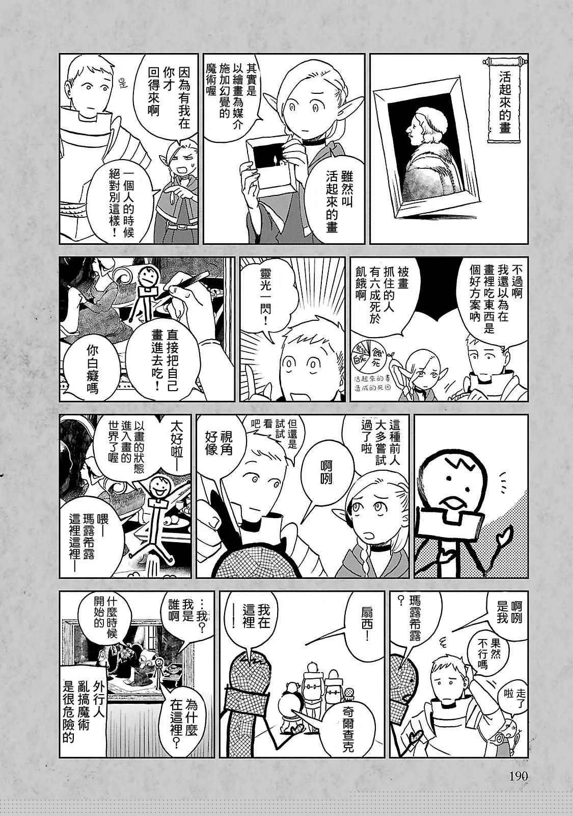 02卷附录 第7页