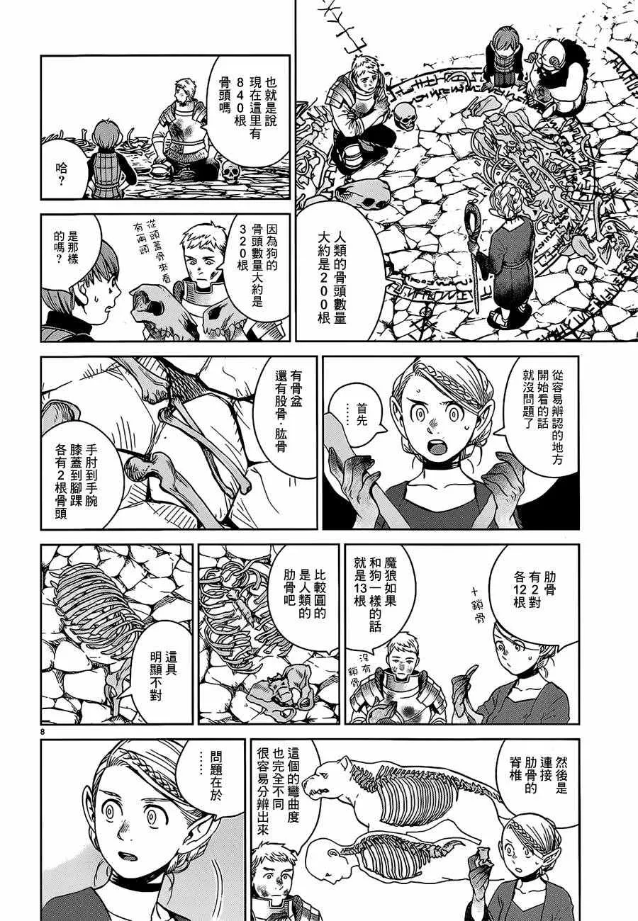 第27话 第8页