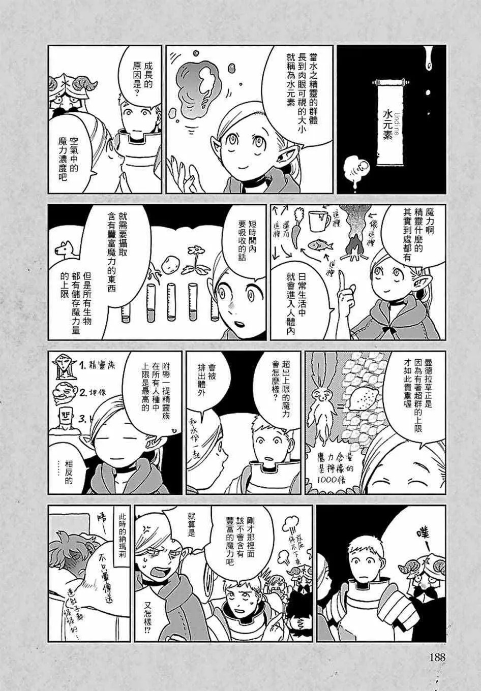 04卷附录 第6页