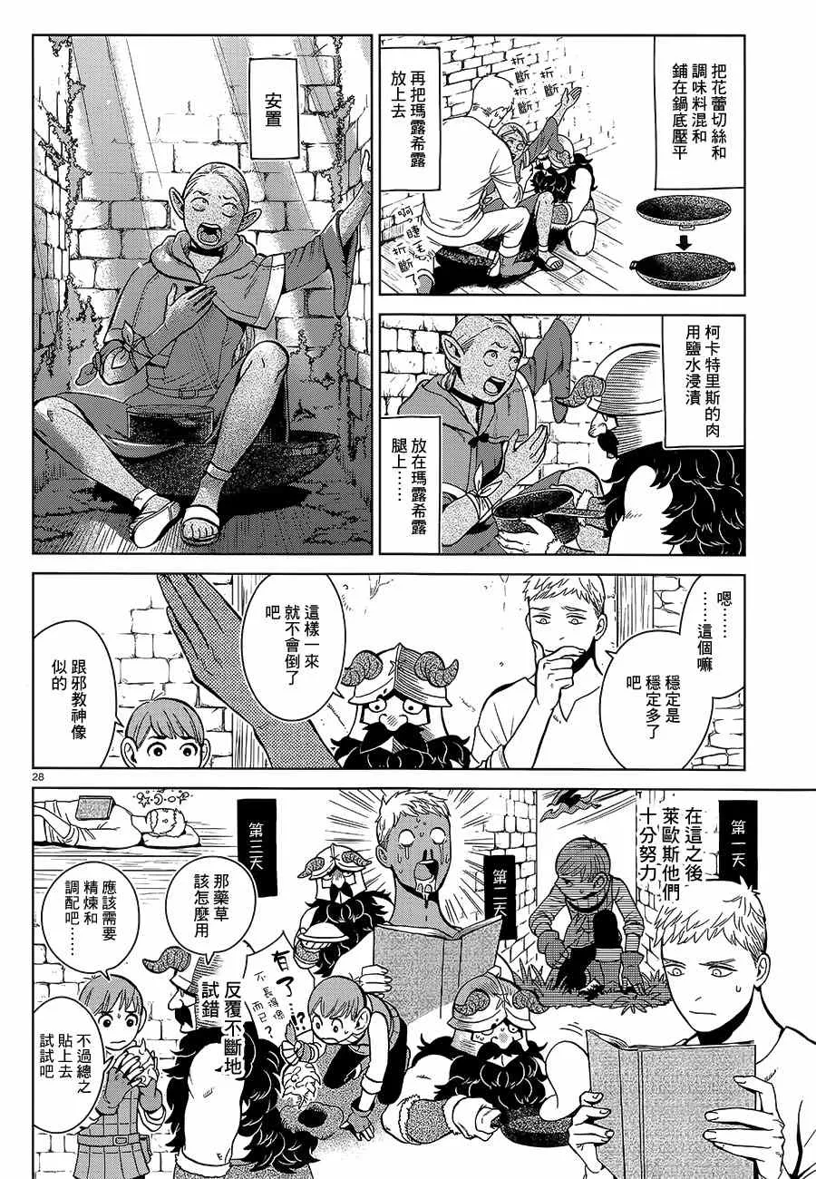 第34话 第28页