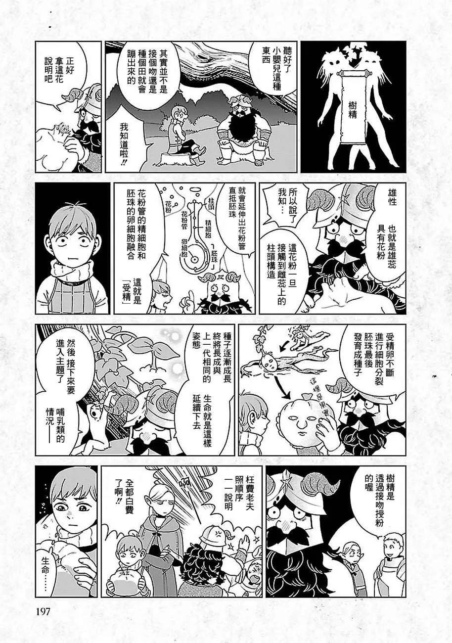 05卷附录 第3页
