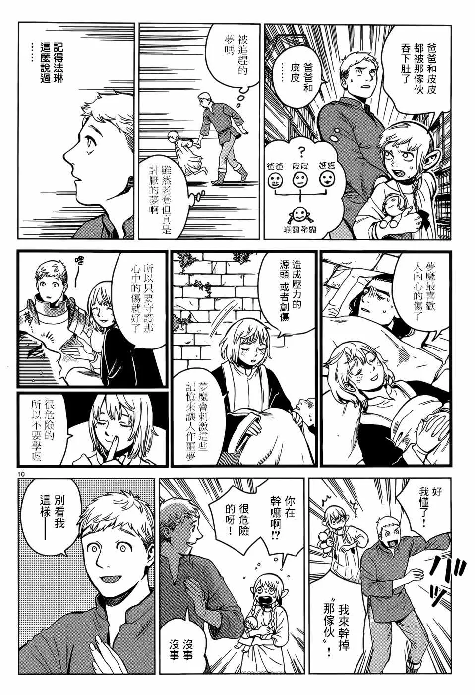第42话 第10页