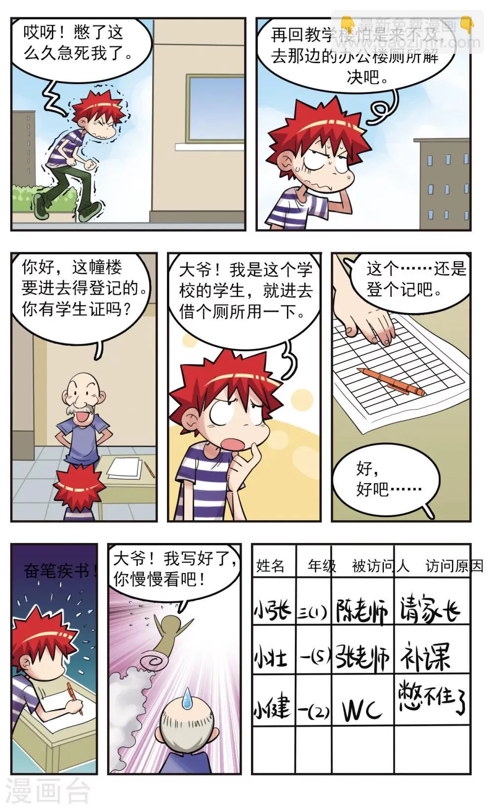 第22话 第13页
