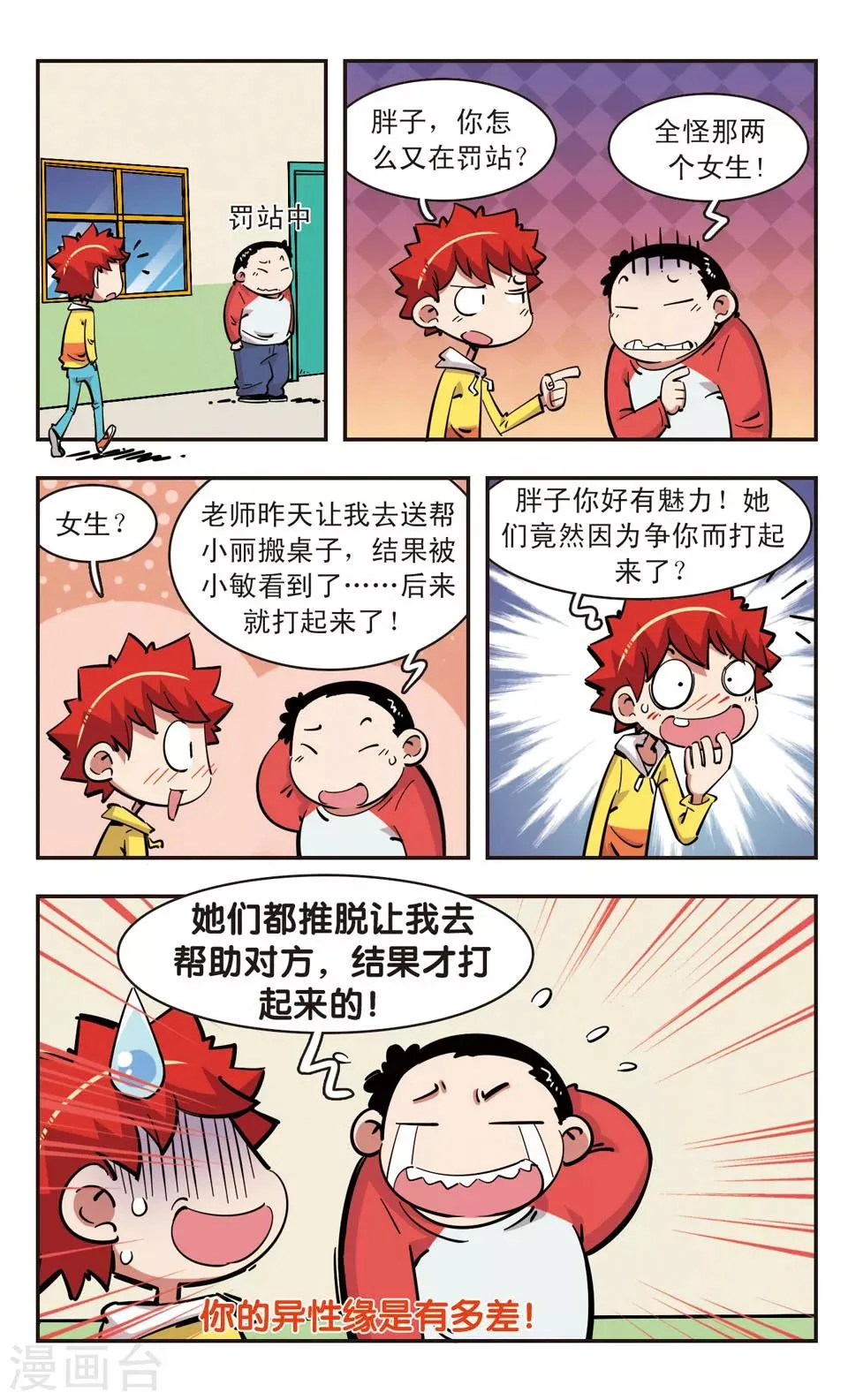 第94话 第6页