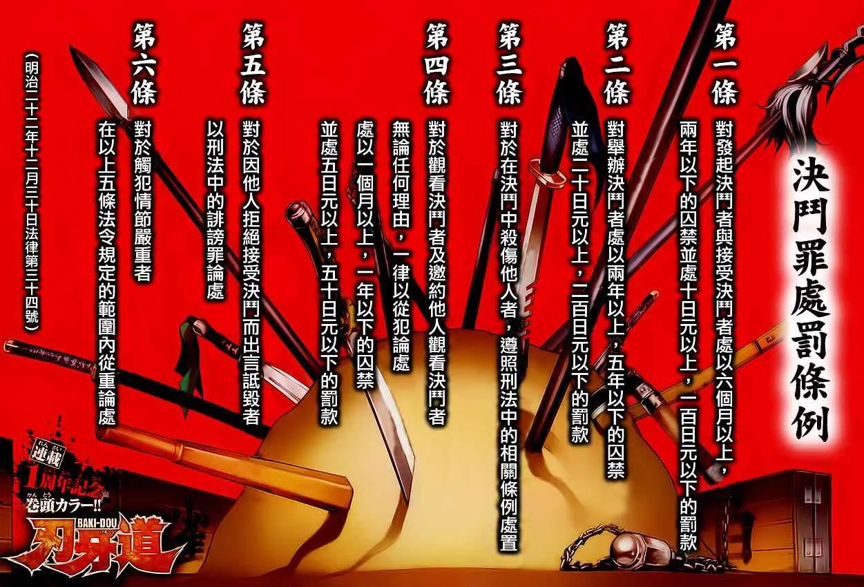 第53话 第1页