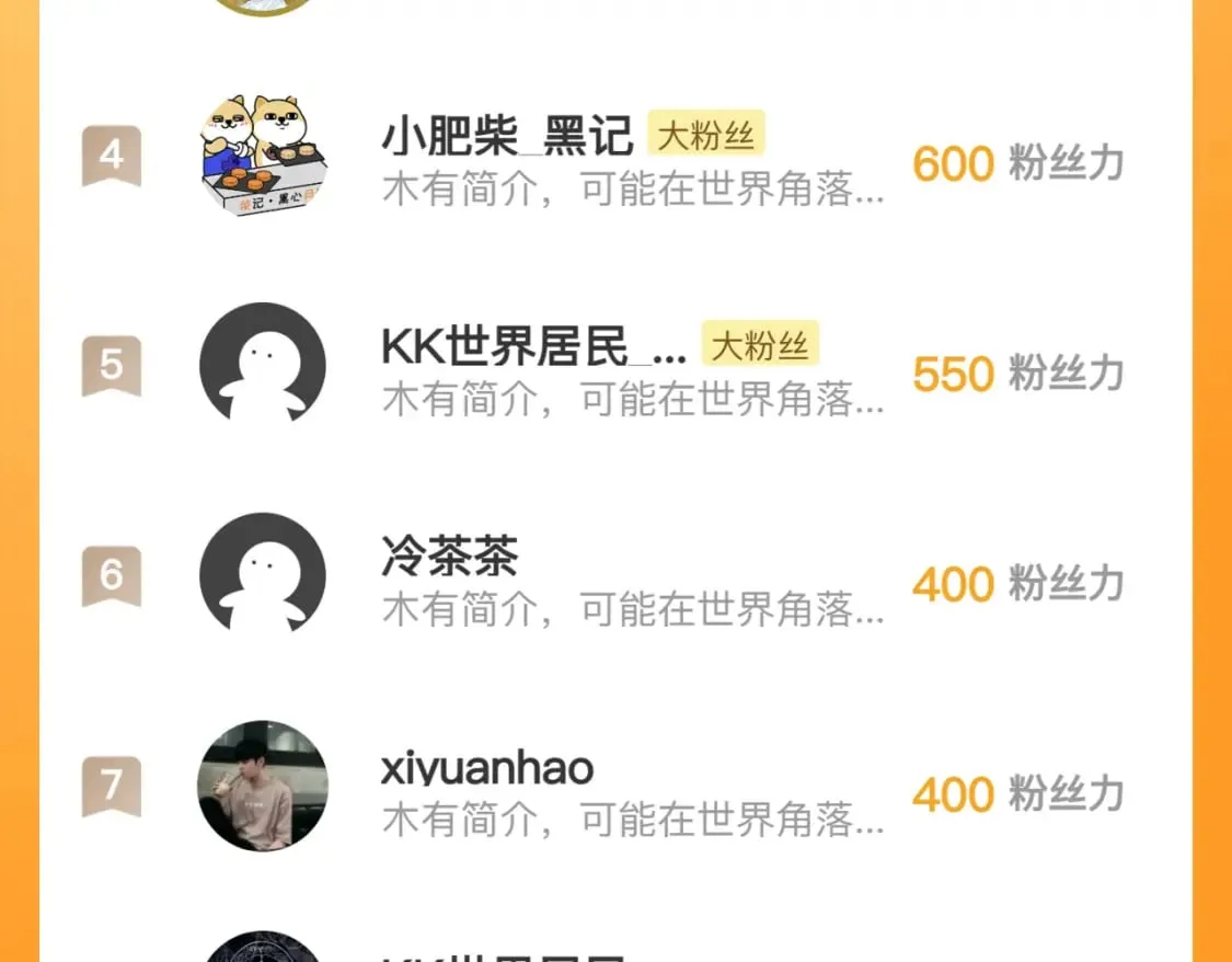 第64话 旧日支配者 第133页