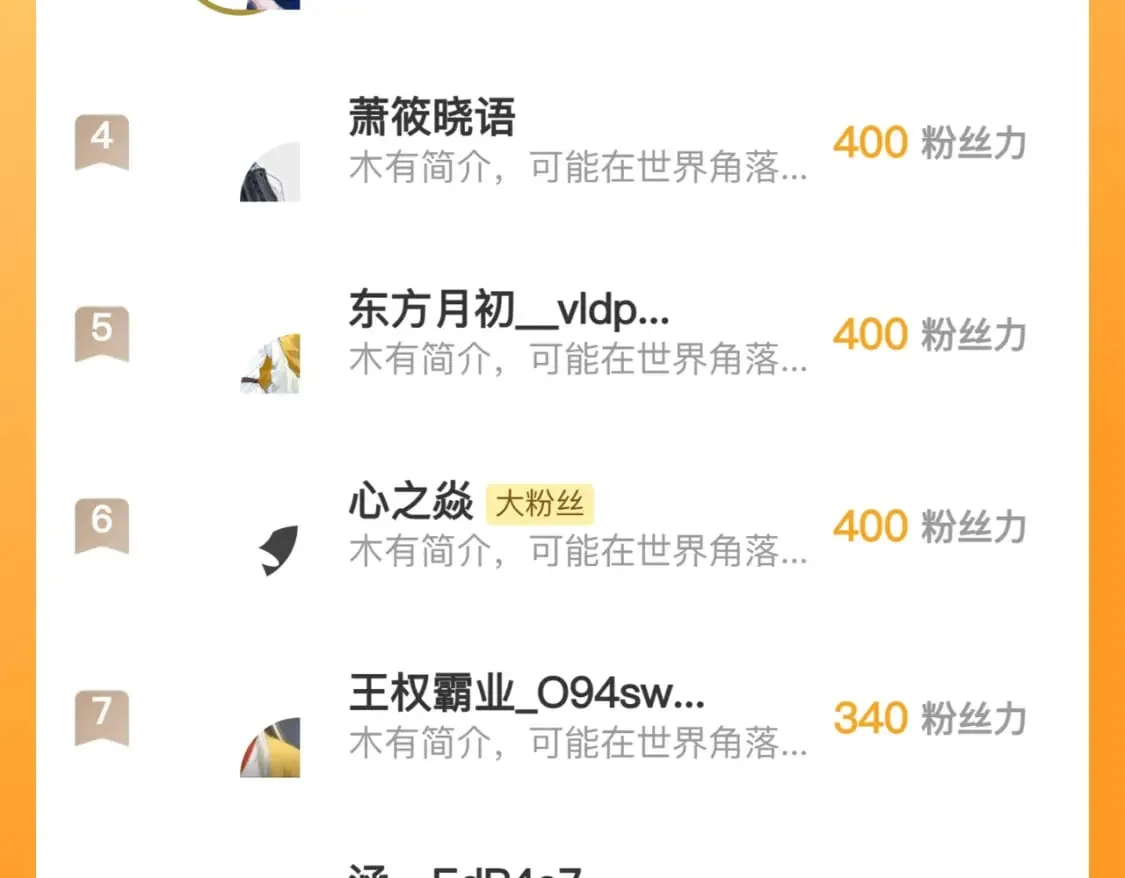 第68话 达成合作 第133页