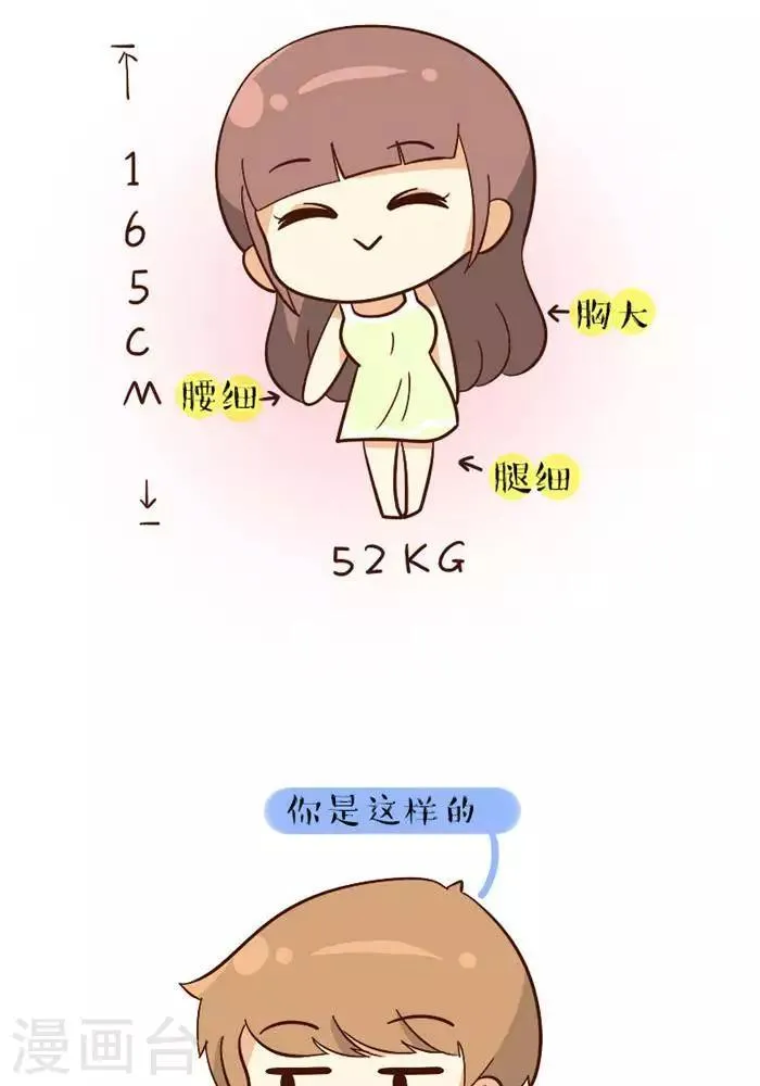 第115话 身材 第3页