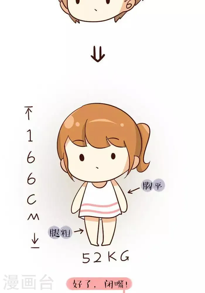 第115话 身材 第4页