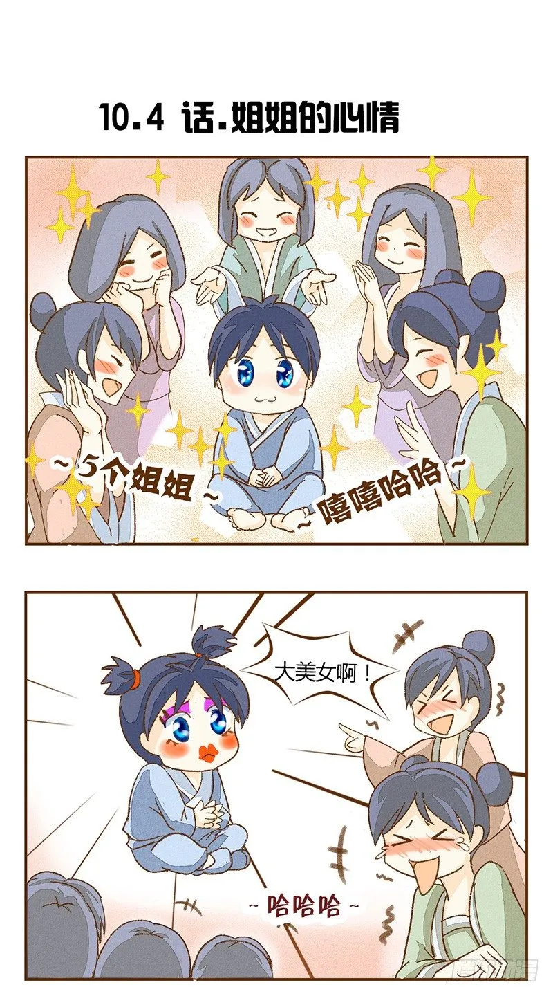 哥哥妹妹 弟弟姐姐 第8页