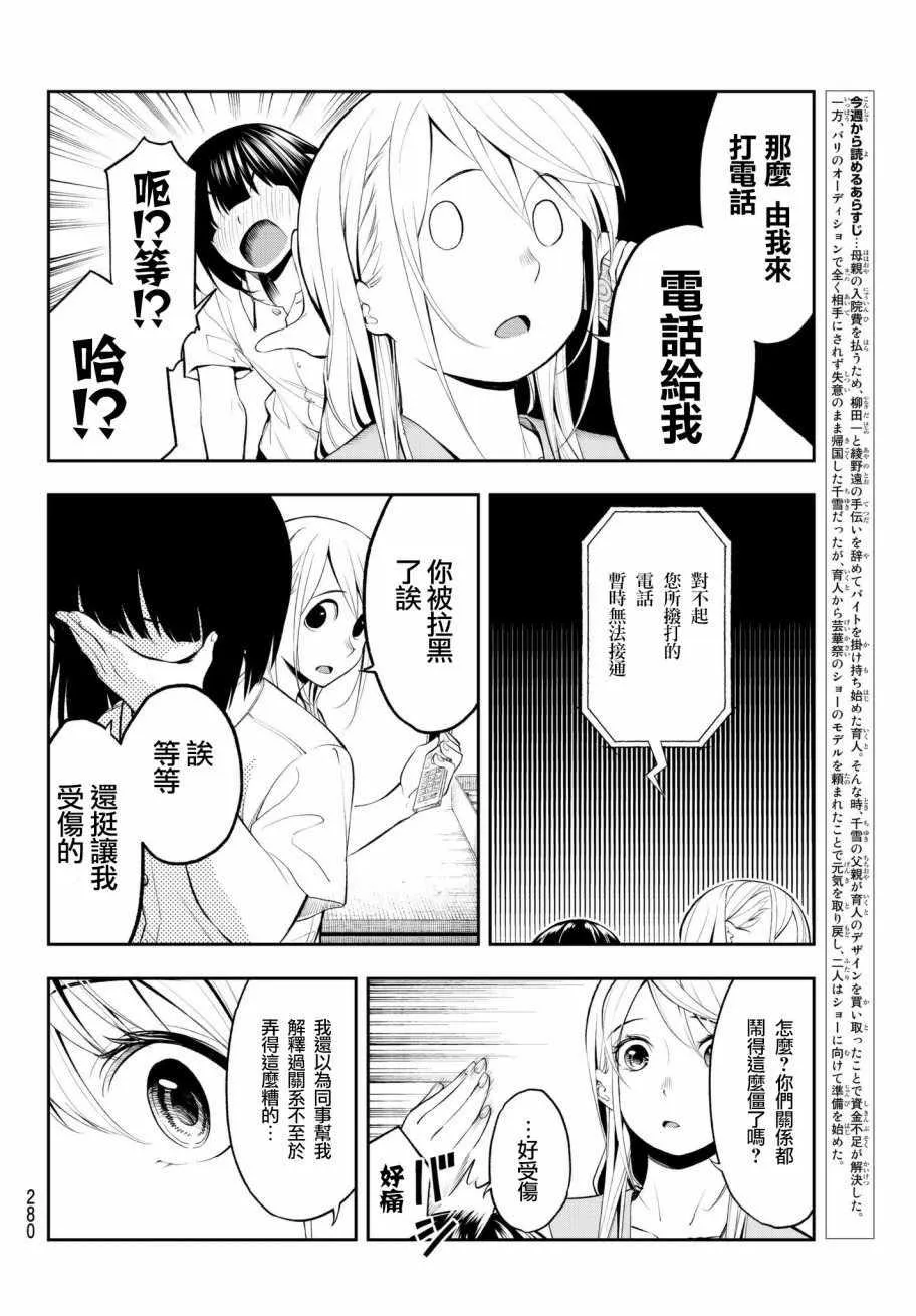 第50话 从今天开始你就是 第2页