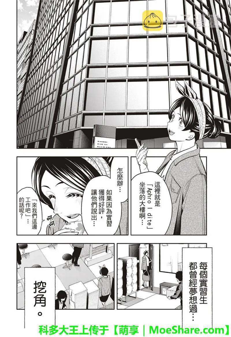 第77话 实习生 第15页