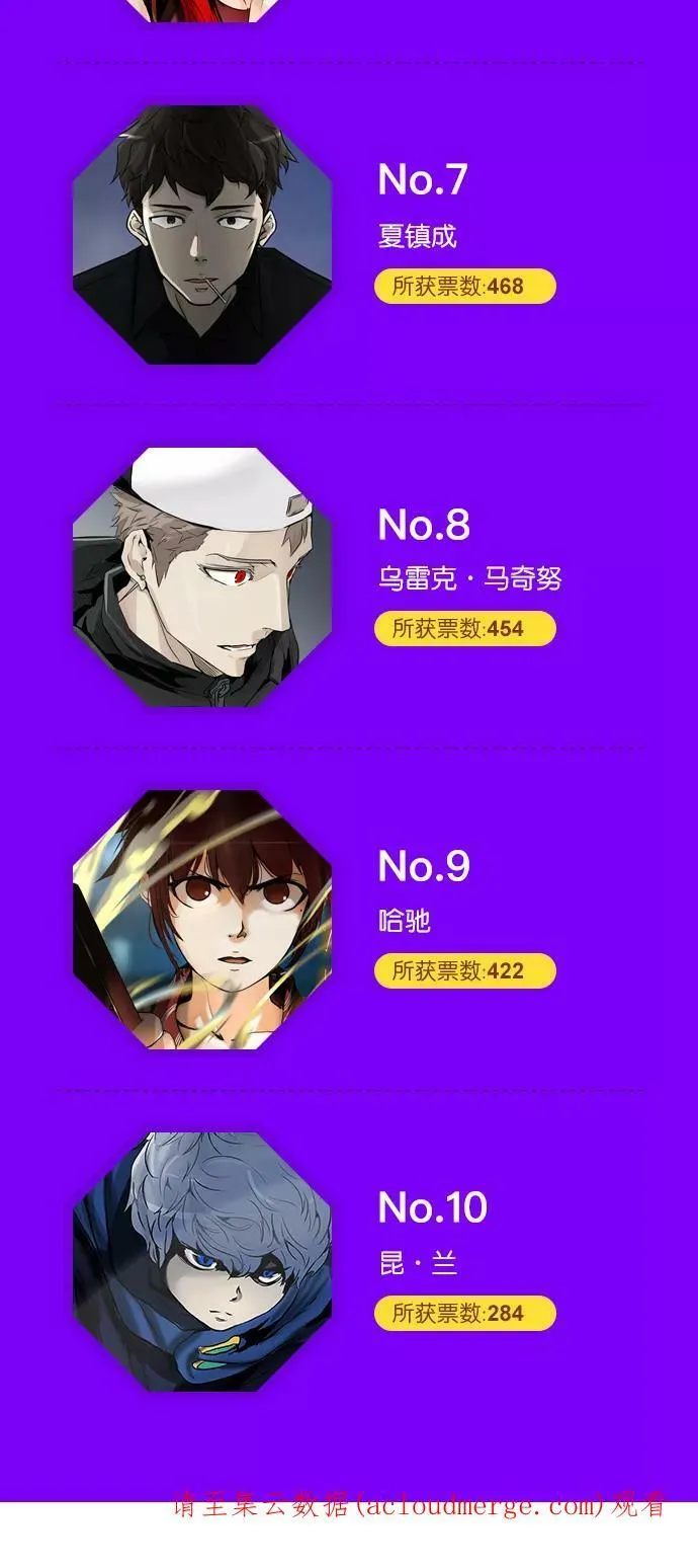 [第3季] 第62话 - 对战卡尔凡 第106页