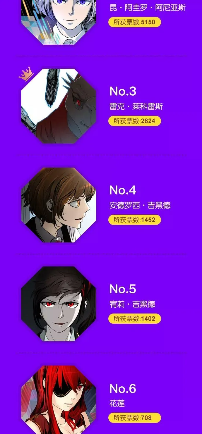 [第3季] 第63话 - 对战卡尔凡 第124页