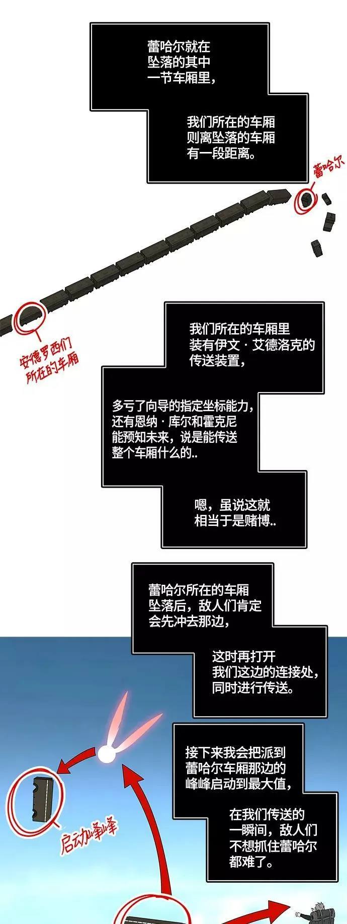 [第2季] 第320话 终点站 第27页
