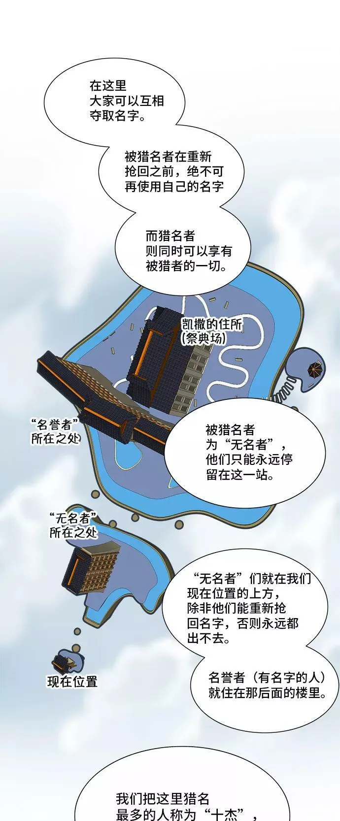 [第2季] 第199话 地狱列车 -名誉猎场站- 第20页